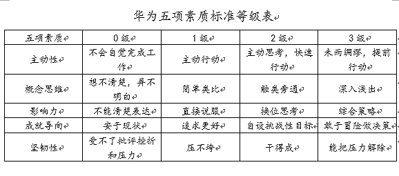 拉斯维加斯9888(中国)官方网站